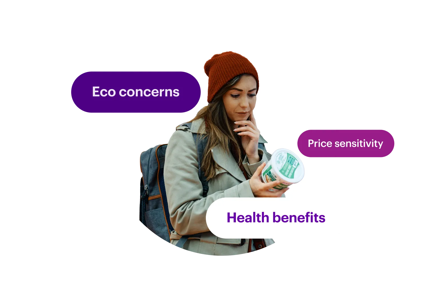 Shopper - Shopper Segmentation - 1