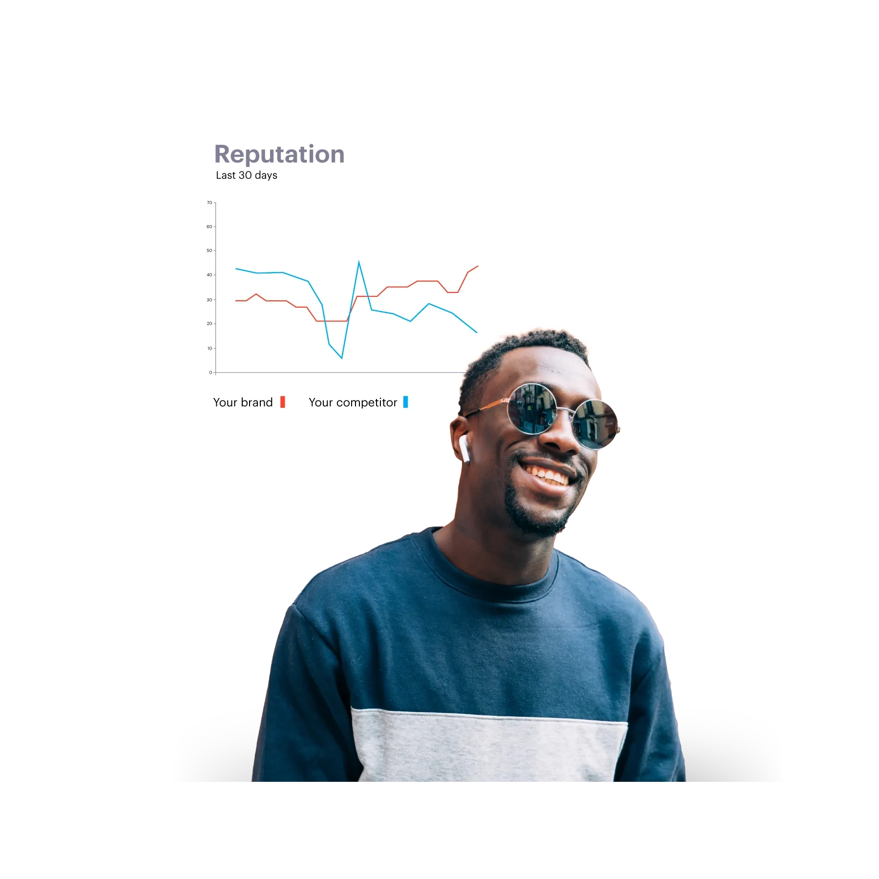 young guy with sun glasses and data metrics in the background