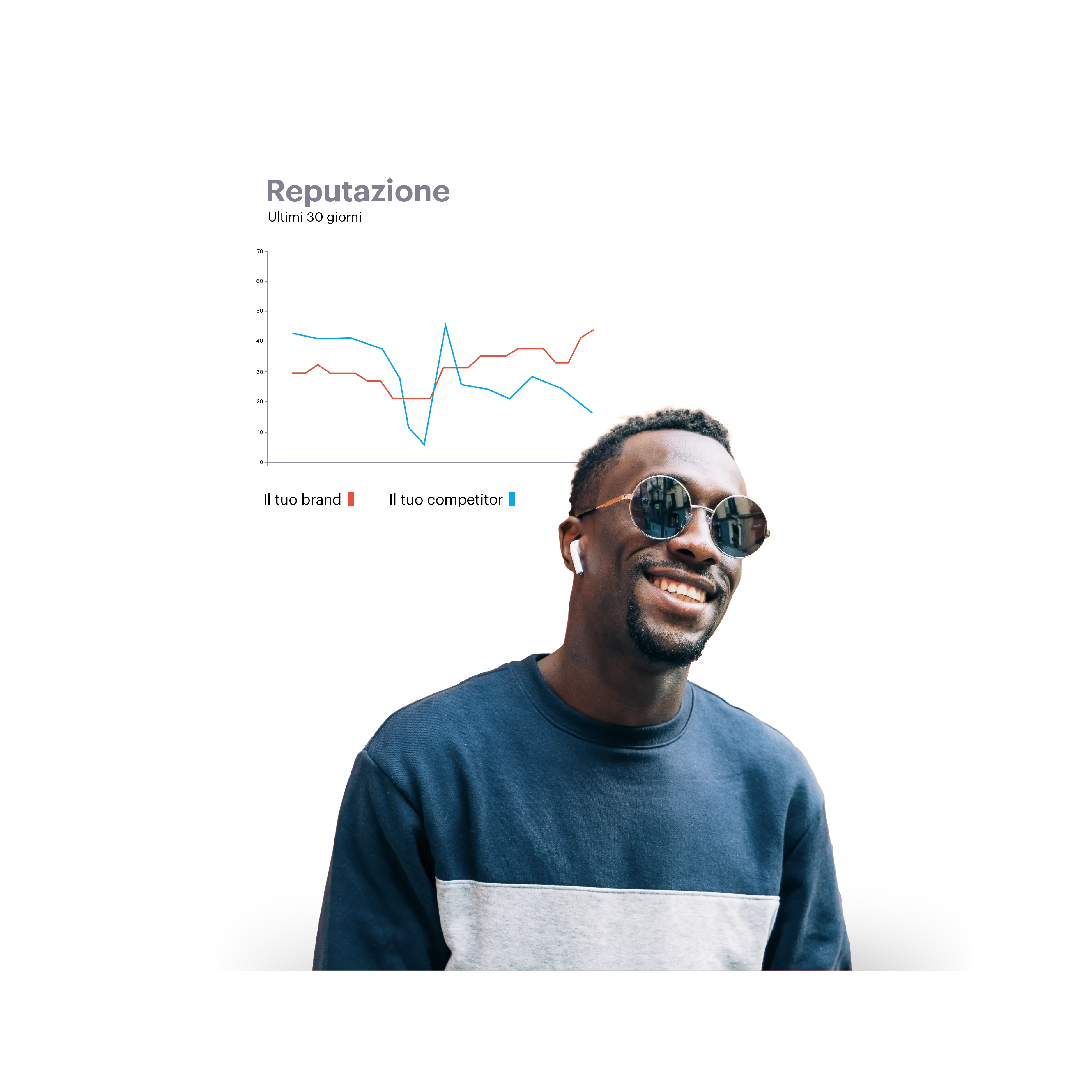man in blue t-shirt and sunglasses with research data behind him